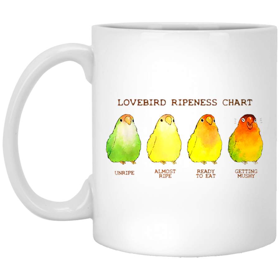 Lovebird Ripeness Chart White Mug